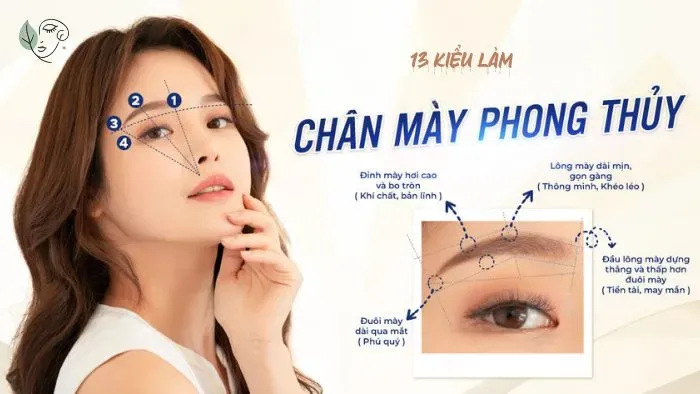 Chân mày phong thuỷ là gì? 13 kiểu làm chân mày phong thủy