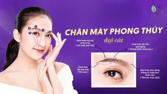 Chân mày phong thủy đại cát, bí quyết thu hút tài lộc, may mắn