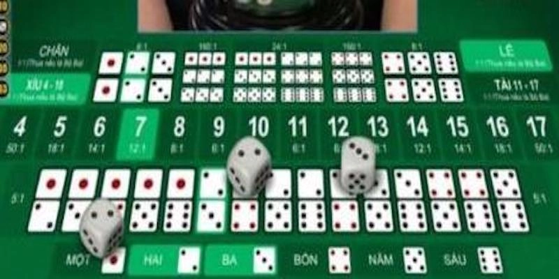 3 điểm hấp dẫn làm nên sức hút của tựa game tài xỉu mà bạn nên biết