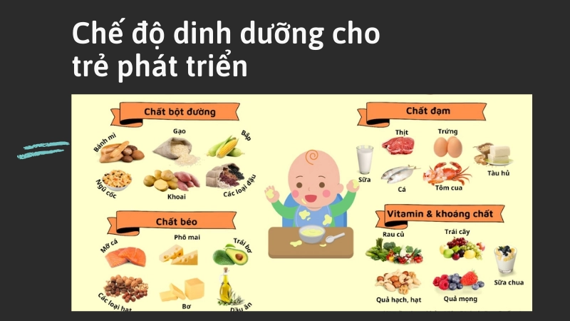 Thực đơn đầy đủ nhóm chất giúp trẻ tăng trưởng thể chất tối ưu