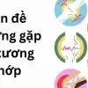 Vấn đề thường gặp về xương khớp khi thay đổi thời tiết