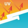 Tìm hiểu về chỉ số UV và những cách bảo vệ sức khỏe hiệu quả nhất năm 2026