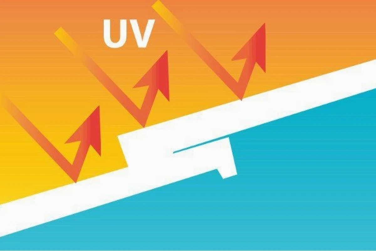 Tìm hiểu về chỉ số UV và những cách bảo vệ sức khỏe hiệu quả nhất năm 2026