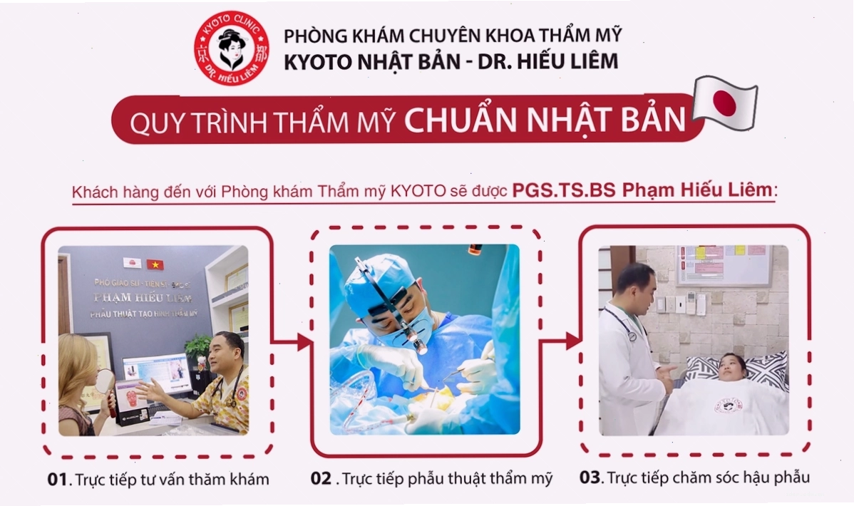 Bác sĩ thực hiện cấy mỡ vào ngực