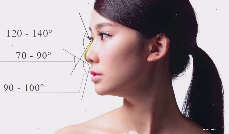 Bí quyết giữ kết quả nâng mũi ổn định