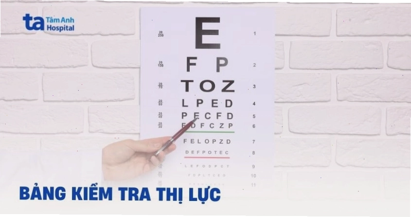 Các loại bảng đo thị lực mắt khác nhau