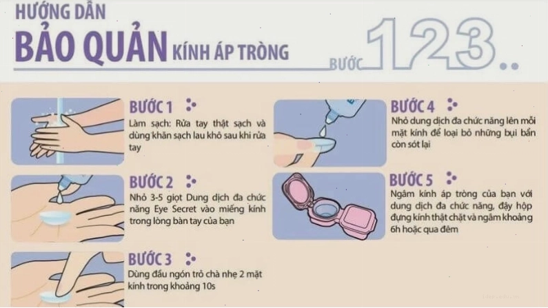 Các loại dung dịch vệ sinh kính áp tròng