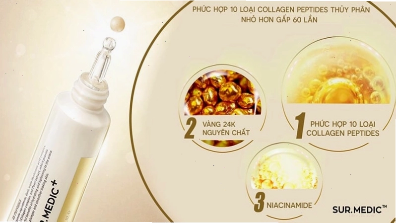Chăm sóc mắt toàn diện với Sur.Medic+