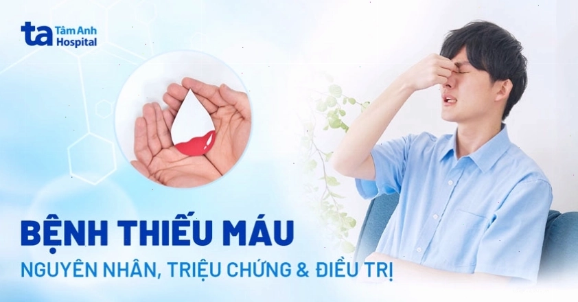 Minh họa tình trạng thiếu máu