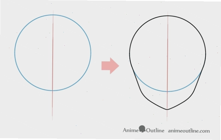 Phác thảo cấu trúc hộp sọ và phần cằm cho nhân vật anime nữ