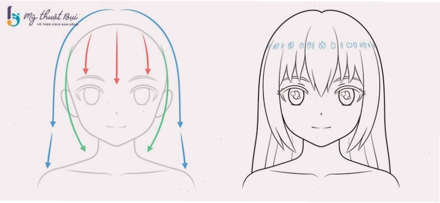 Phân tích cách vẽ chi tiết từng bộ phận trên khuôn mặt anime