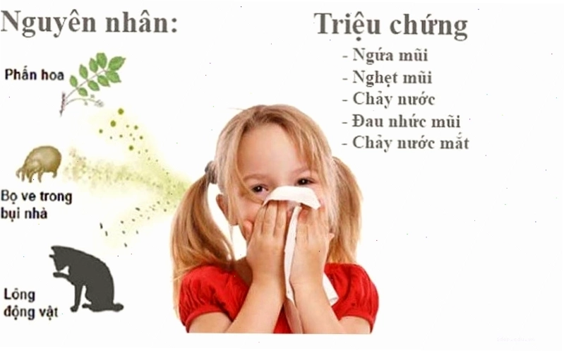 Vệ sinh mũi cho bé bằng nước muối sinh lý