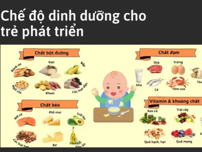 Bí quyết chăm sóc và nuôi dạy trẻ phát triển toàn diện