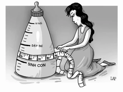 Trái chàm là gì? Giải mã hiện tượng bể trái chàm ở nữ giới