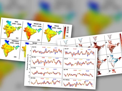 Comprehensive Guide to Historical Weather Data in India for 2026