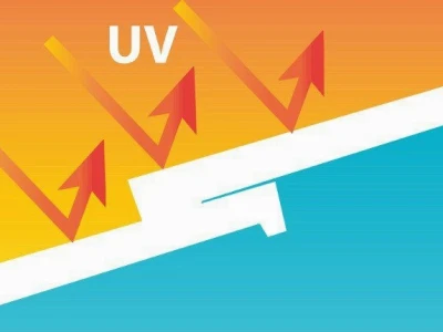 Tìm hiểu về chỉ số UV và những cách bảo vệ sức khỏe hiệu quả nhất năm 2026